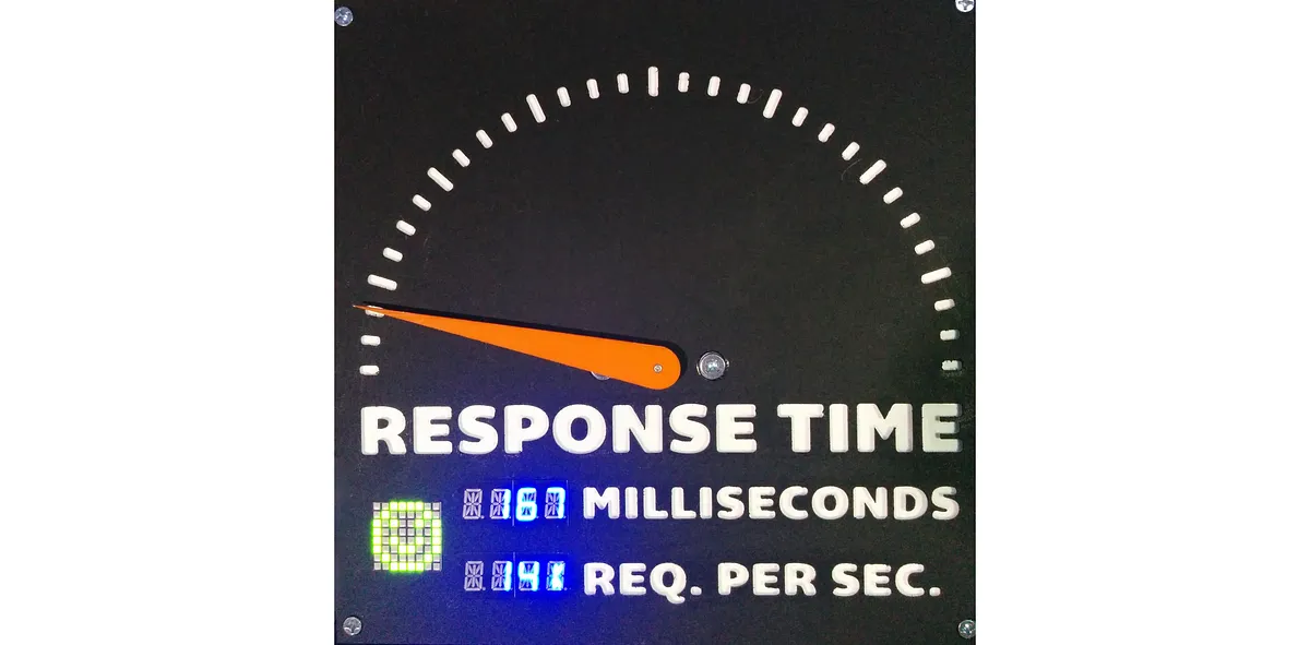 Website Response Time Meter - image 4