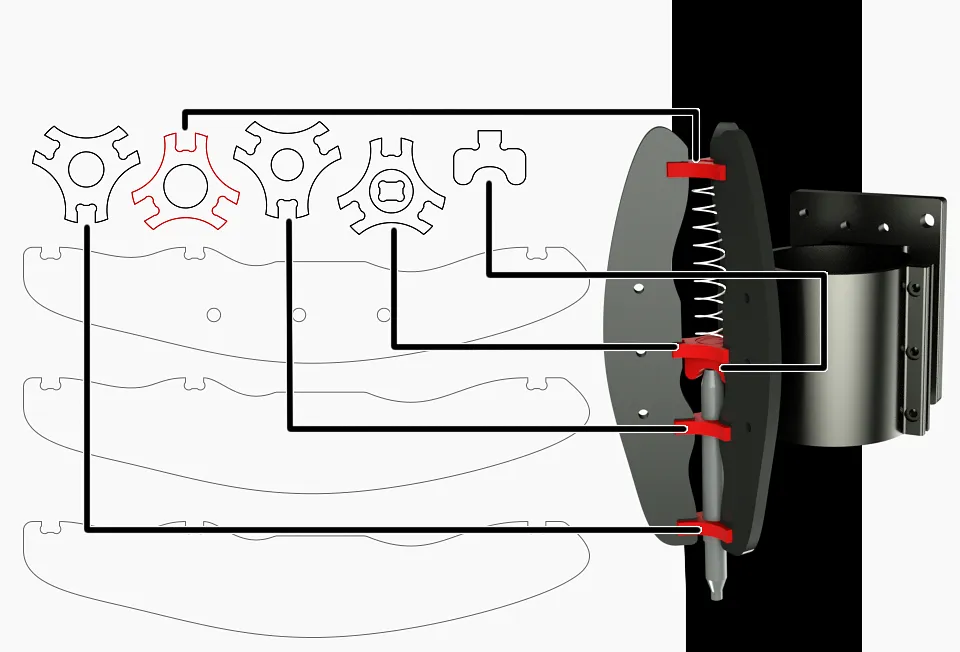 Sharpie holder — basic description