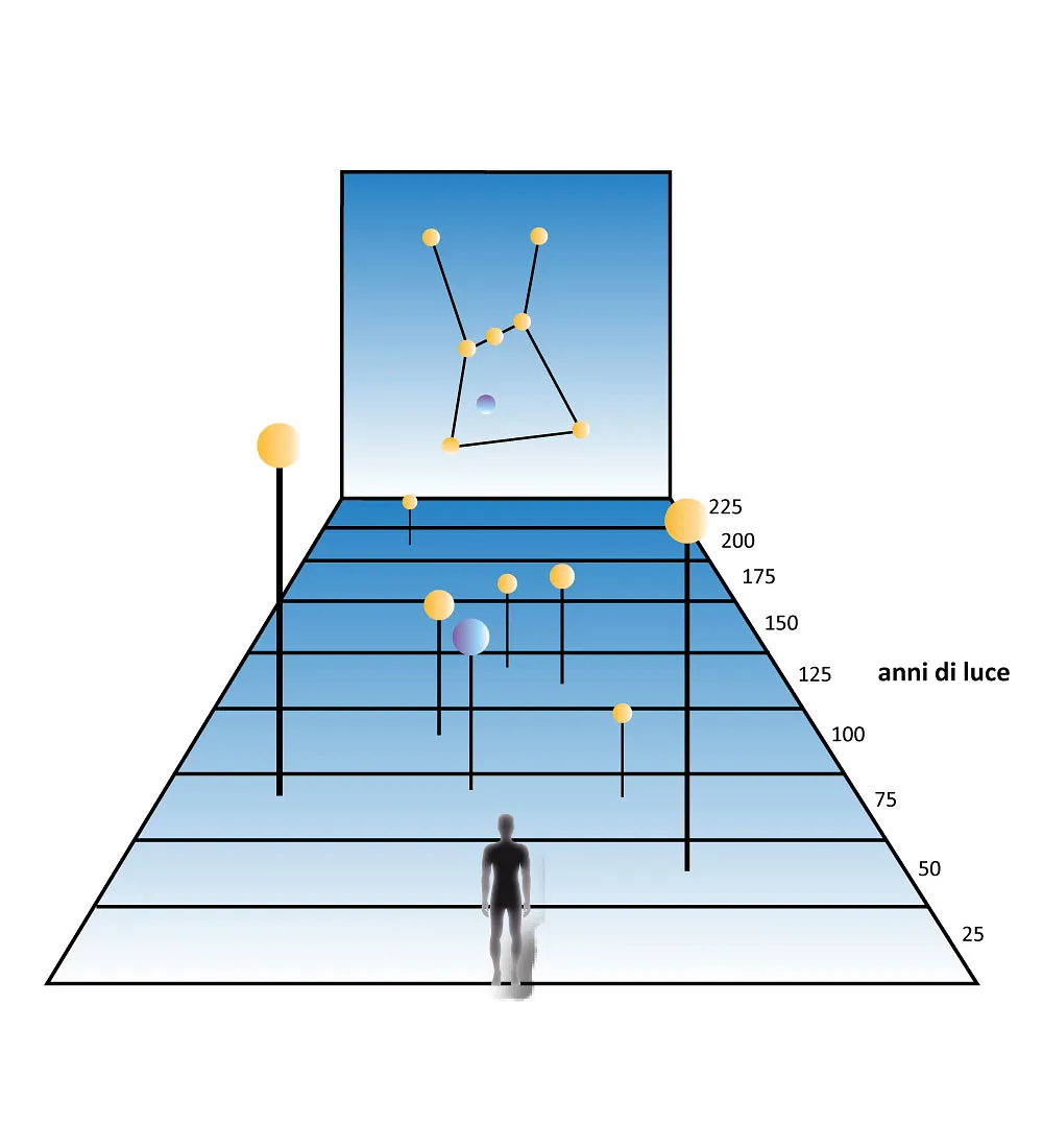 Constellamp: Constellation Lamp — A Lamp fo Science and Space Enthusiasts (image 2)