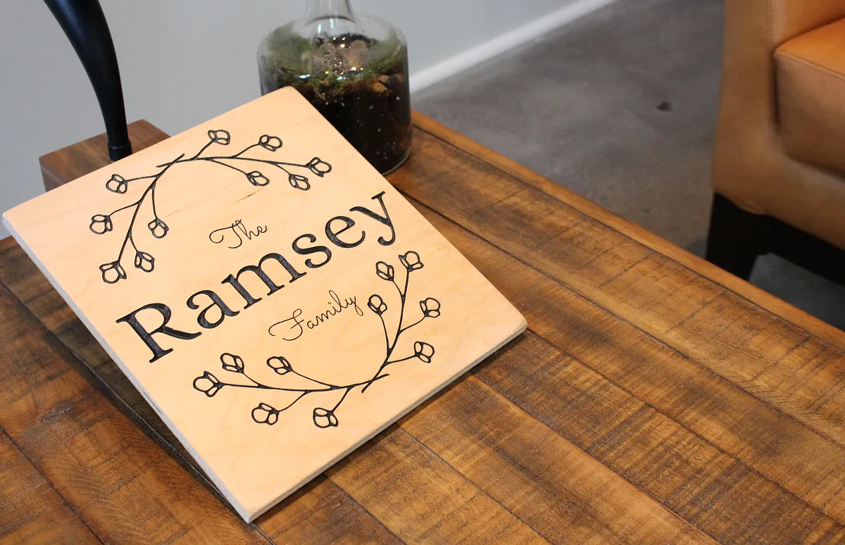 Customizable Family Sign  - image 2