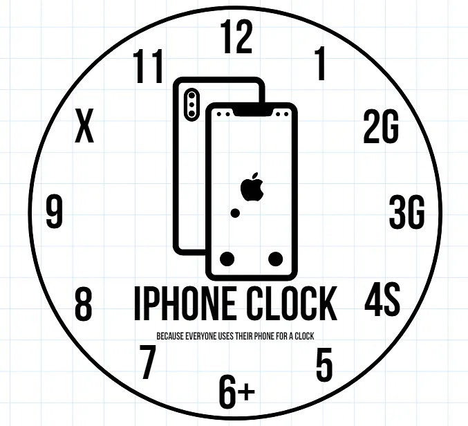 Iphone Clock  - image 1