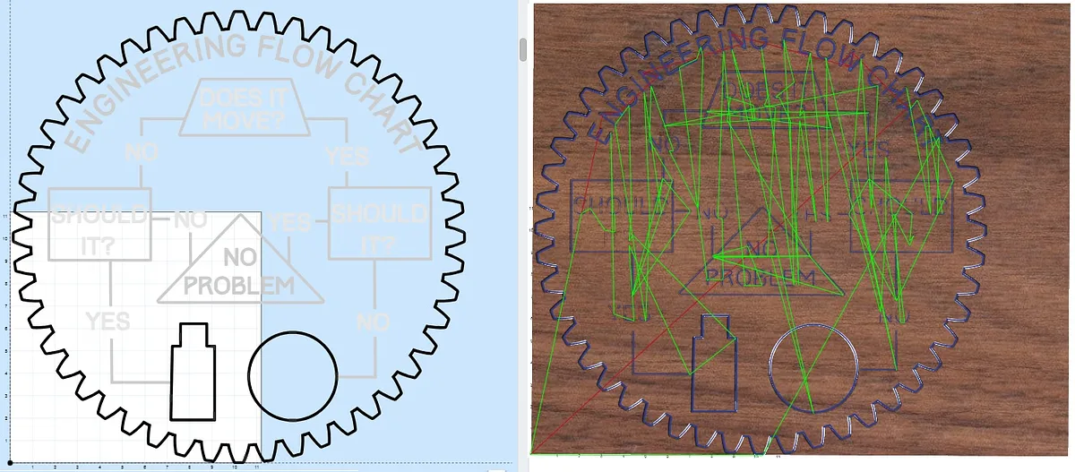 Engineering Flow Chart — Cut it out