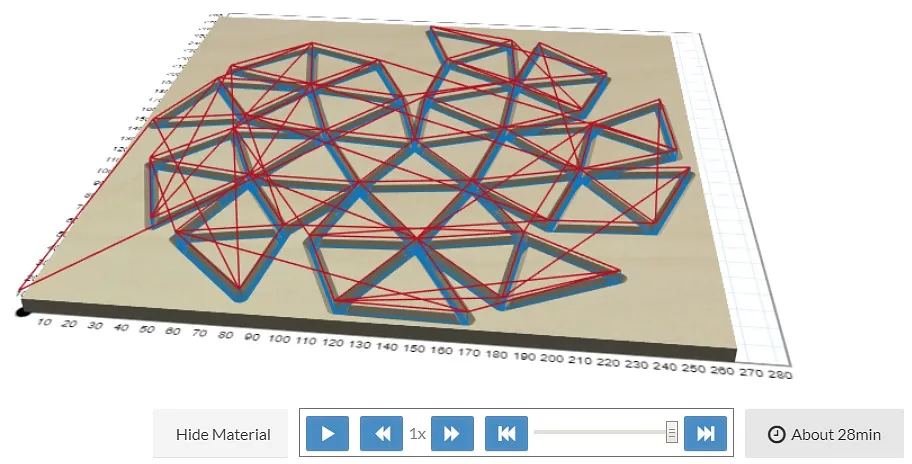 Geodesic Bowl for Power Hour Challenge — Cut the Bowl