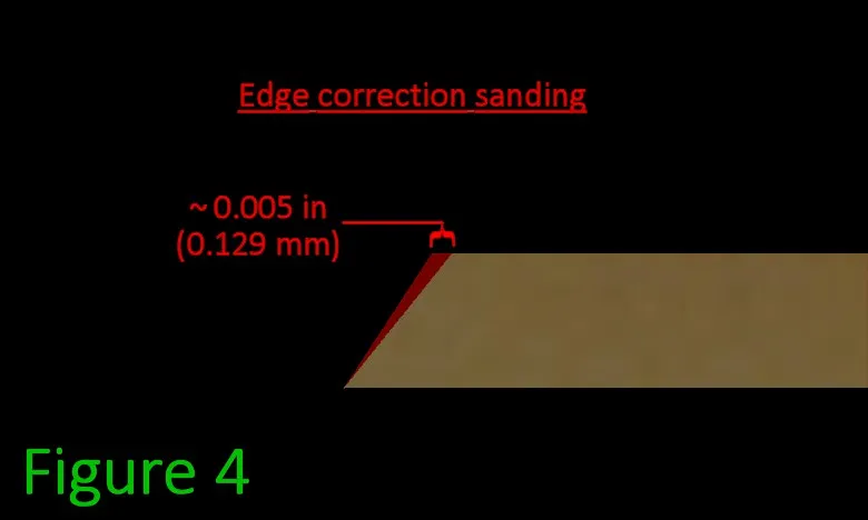 Acrylic D12 Coin Bank —  Edge Sanding (image 3)