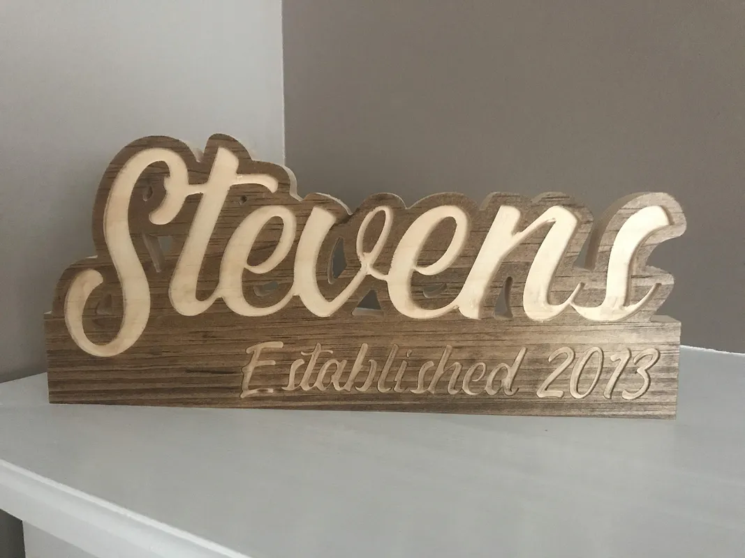 Power Hour: Lastname Established Plaque - image 1