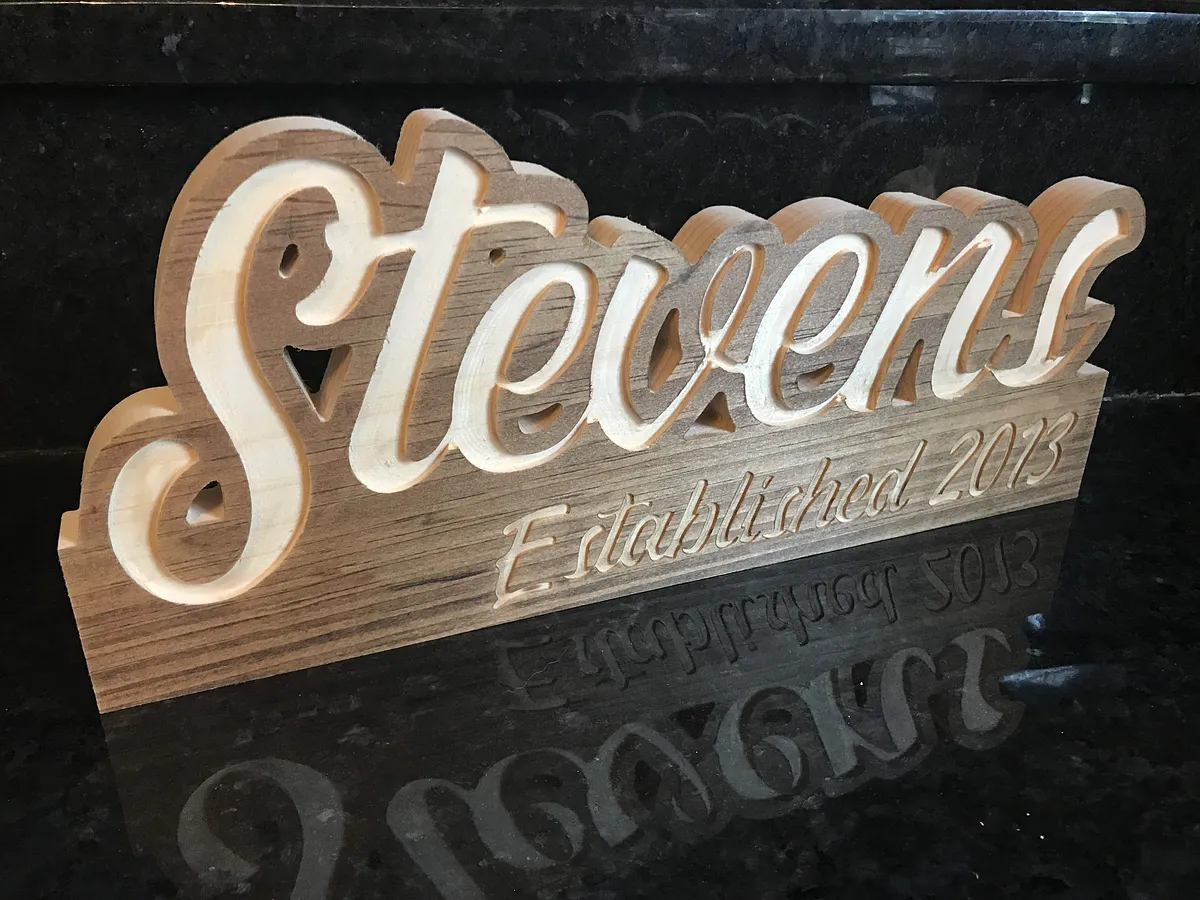 Power Hour: Lastname Established Plaque — Clean It Up and Show It Off! (image 2)