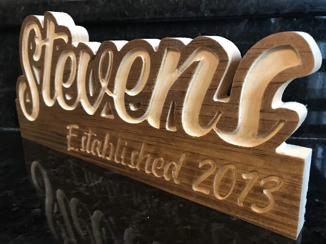 Power Hour: Lastname Established Plaque - image 2