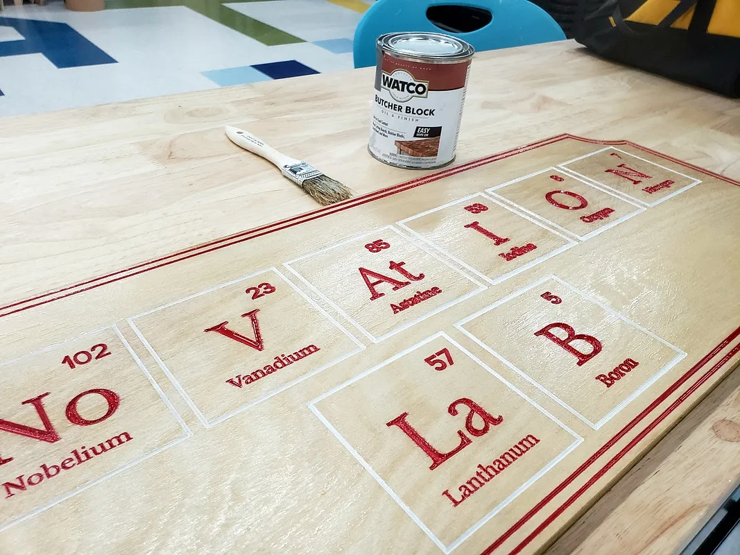 Innovation Lab Sign in Periodic Table - image 8