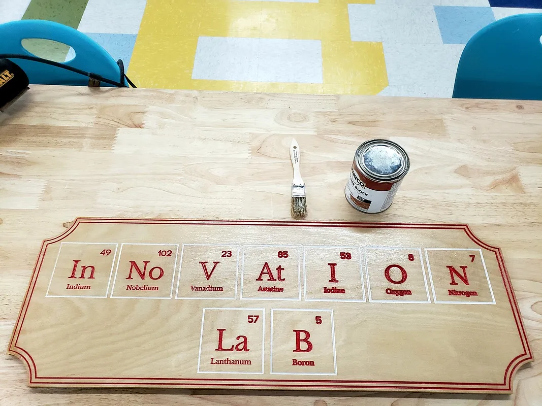 Innovation Lab Sign in Periodic Table - image 9