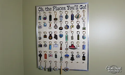 Keychain Display