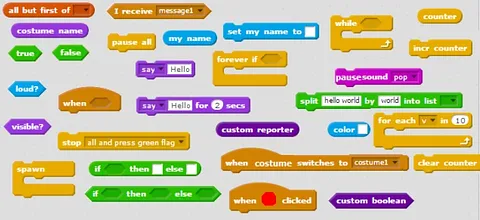 Scratch Code Blocks