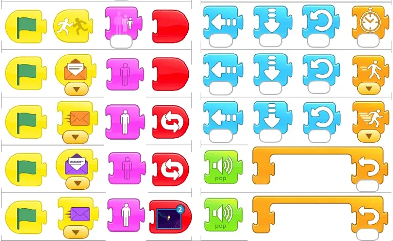 Coding for Children with Scratch Junior - image 1