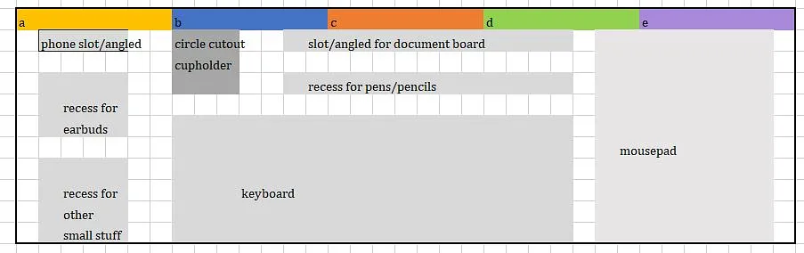 part e lapdesk - image 1