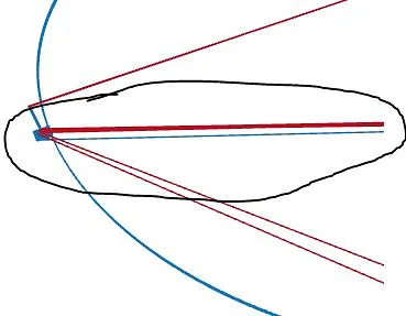 Buggy Gcode with Ramp - image 1