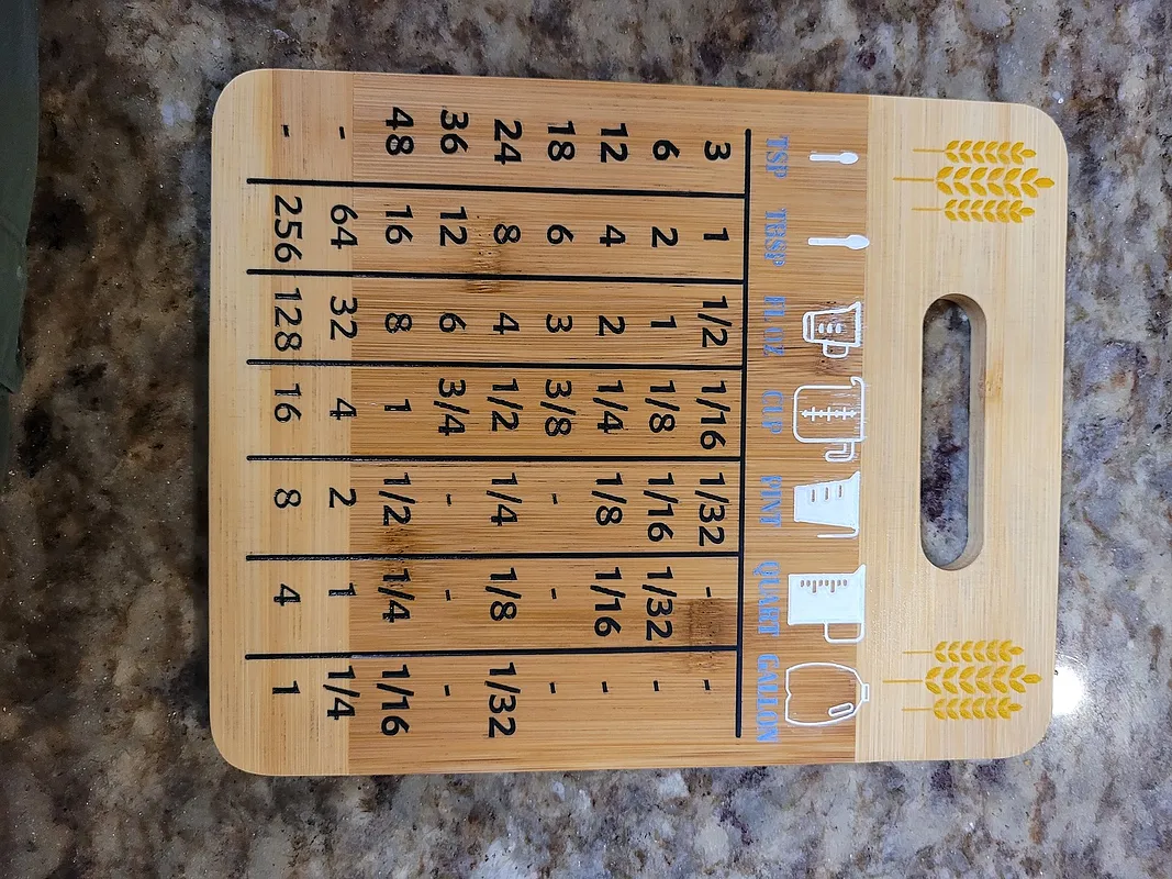 Kitchen calculator adjustable - image 1