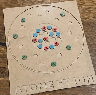 Atome et ion
