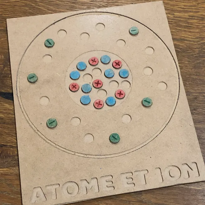 Atome et ion - image 1