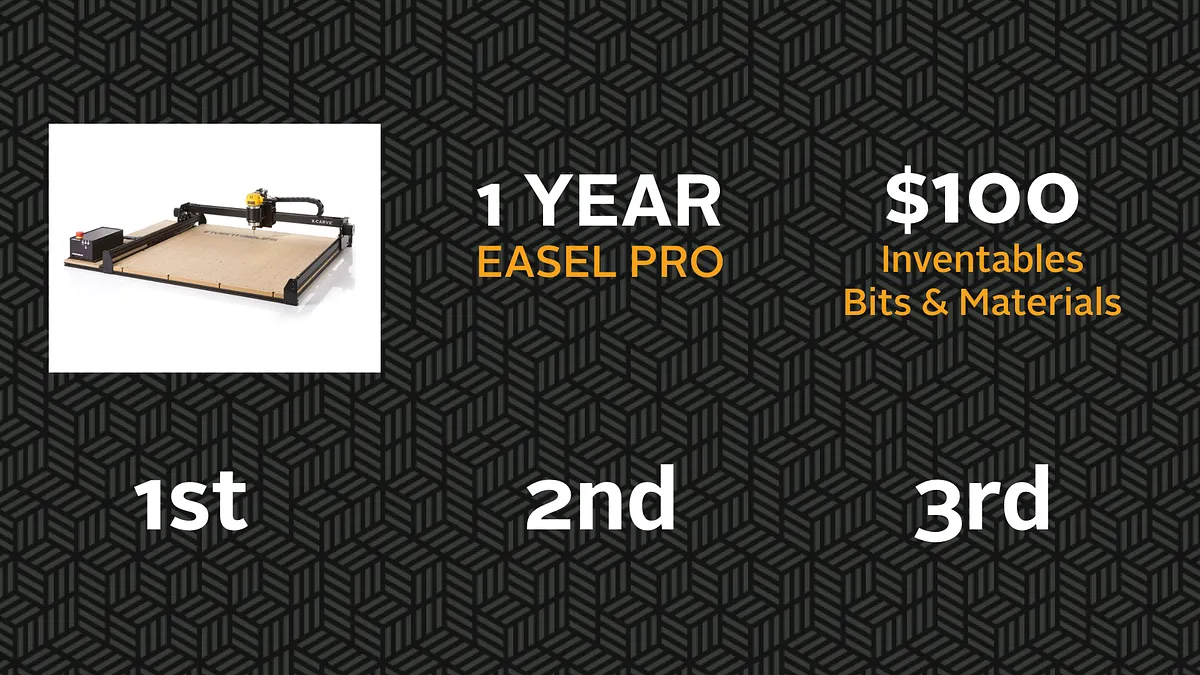 Easel Pro Design Challenge — 4. The Rewards