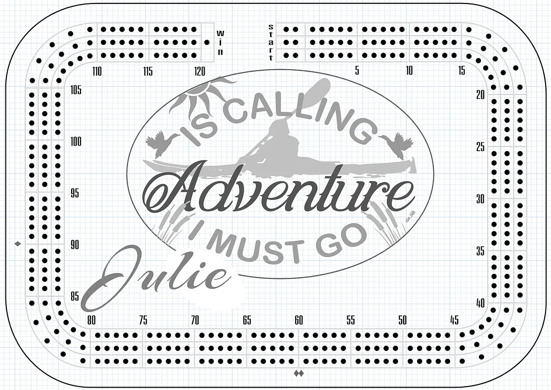 Racetrack Cribbage Board - image 1