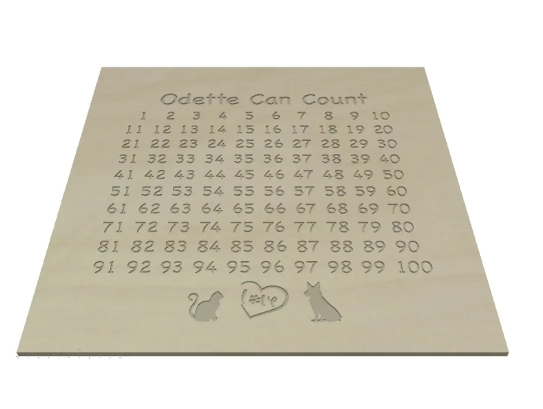 Odette can count - image 1