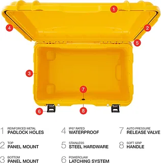 Mic Case Three Level