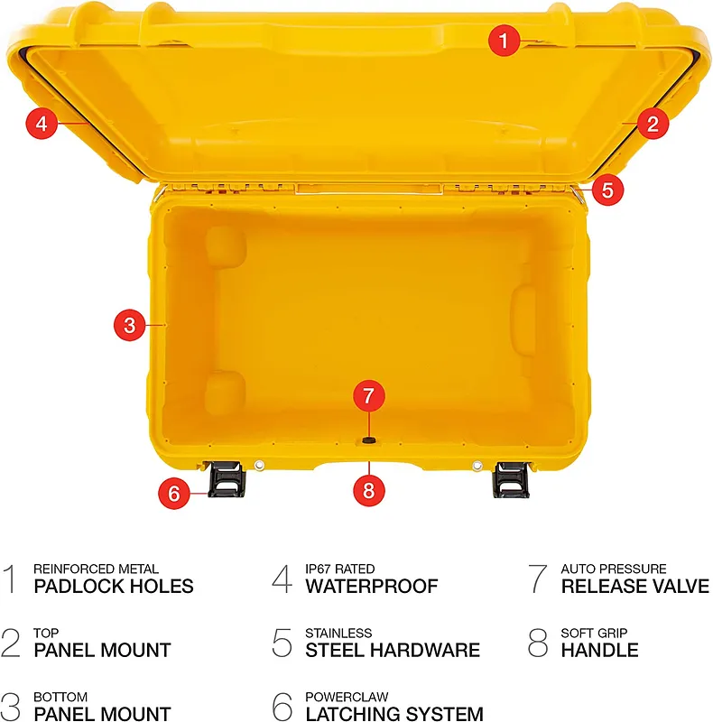 Mic Case Three Level - image 1