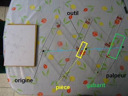 gabarit double par fraise diametre 3.175 - image 1
