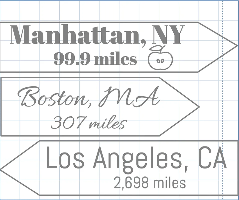 signs - image 1