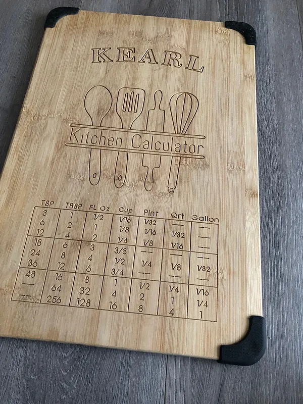 Kitchen Calculator Cutting Board - image 4