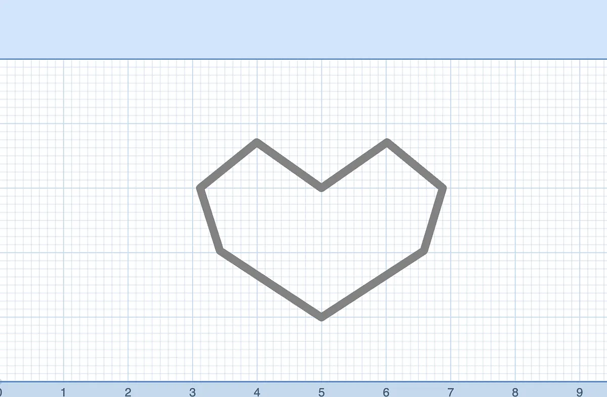rdoc heart - image 1