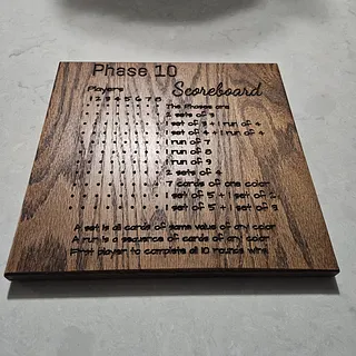 Phase 10 Scoreboard