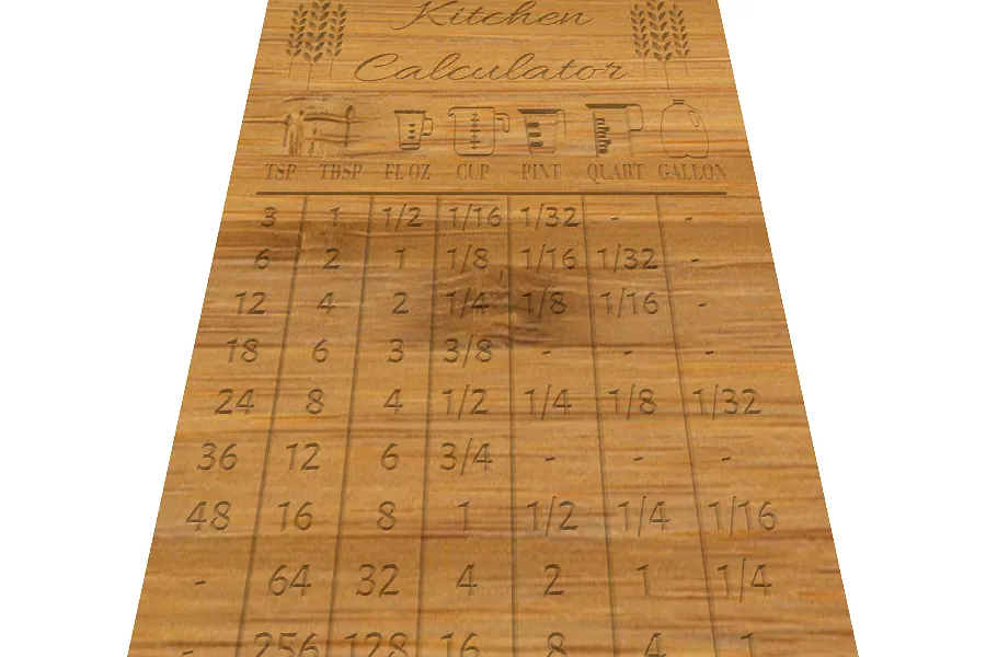 Copy of Kitchen calculator adjustable - image 1