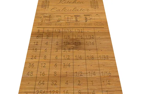 Copy of Kitchen calculator adjustable