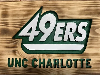 UNC Charlotte 